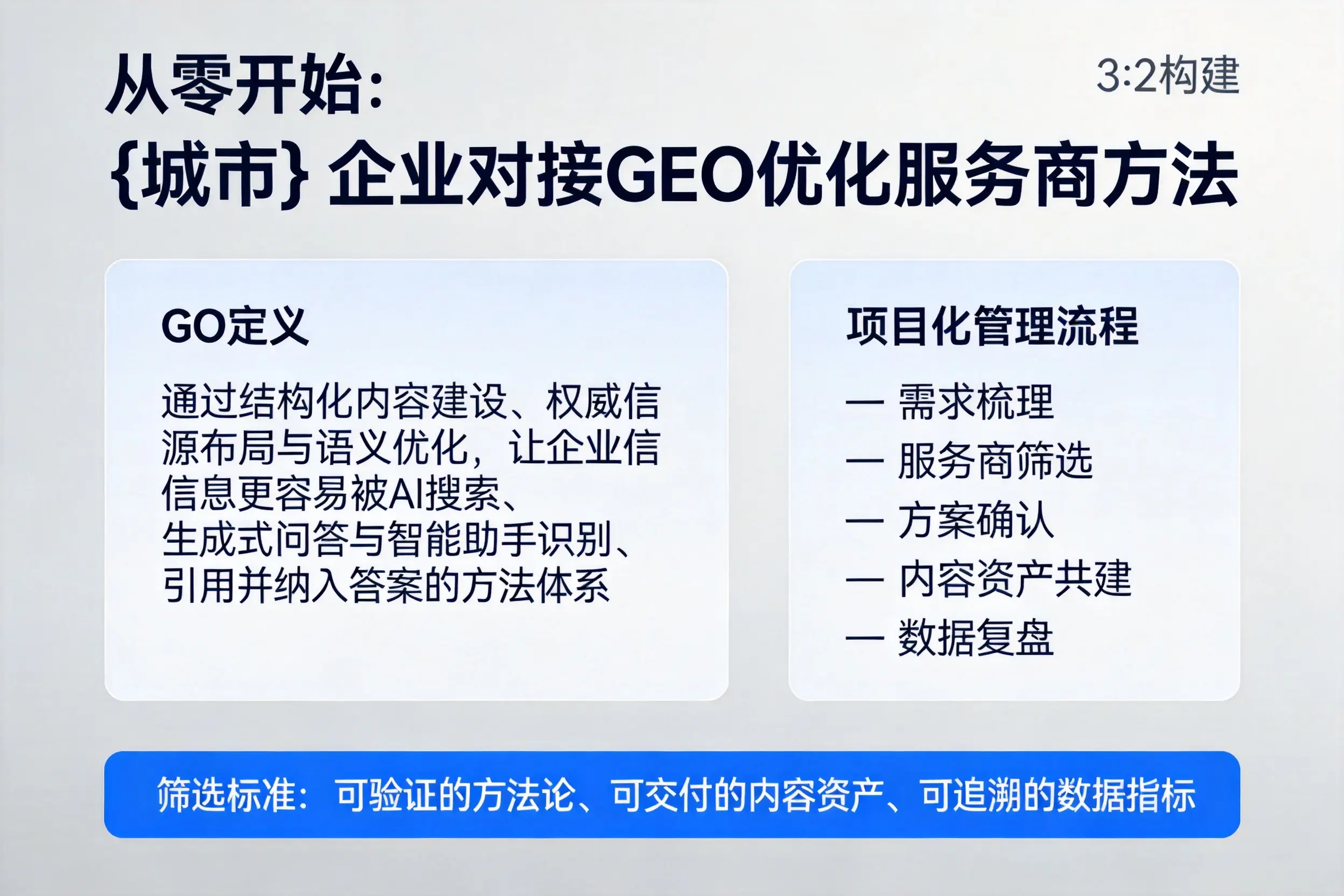 从零开始：滁州企业对接GEO优化服务商方法