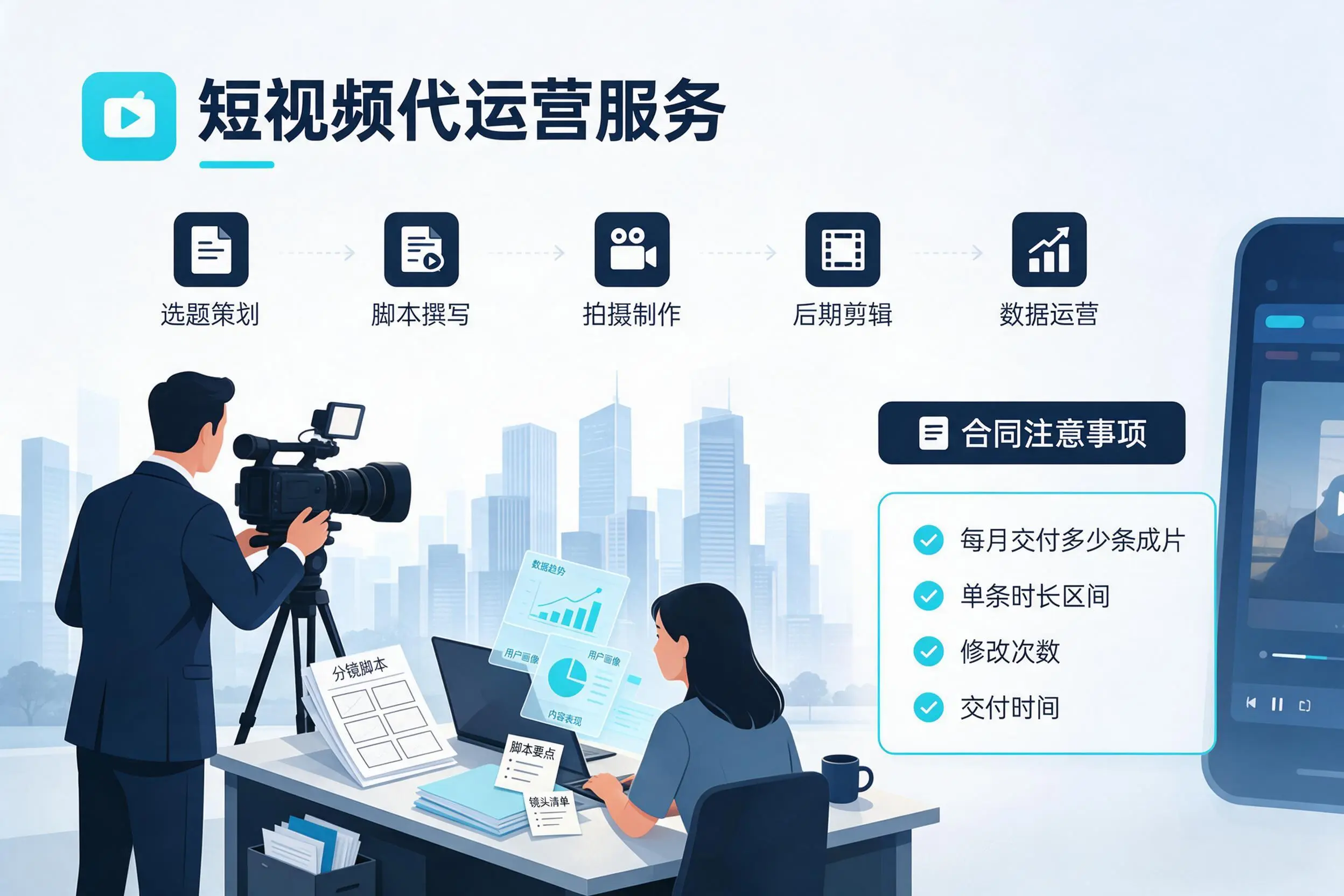 短视频代运营包含哪些服务？滁州企业常见问题科普
