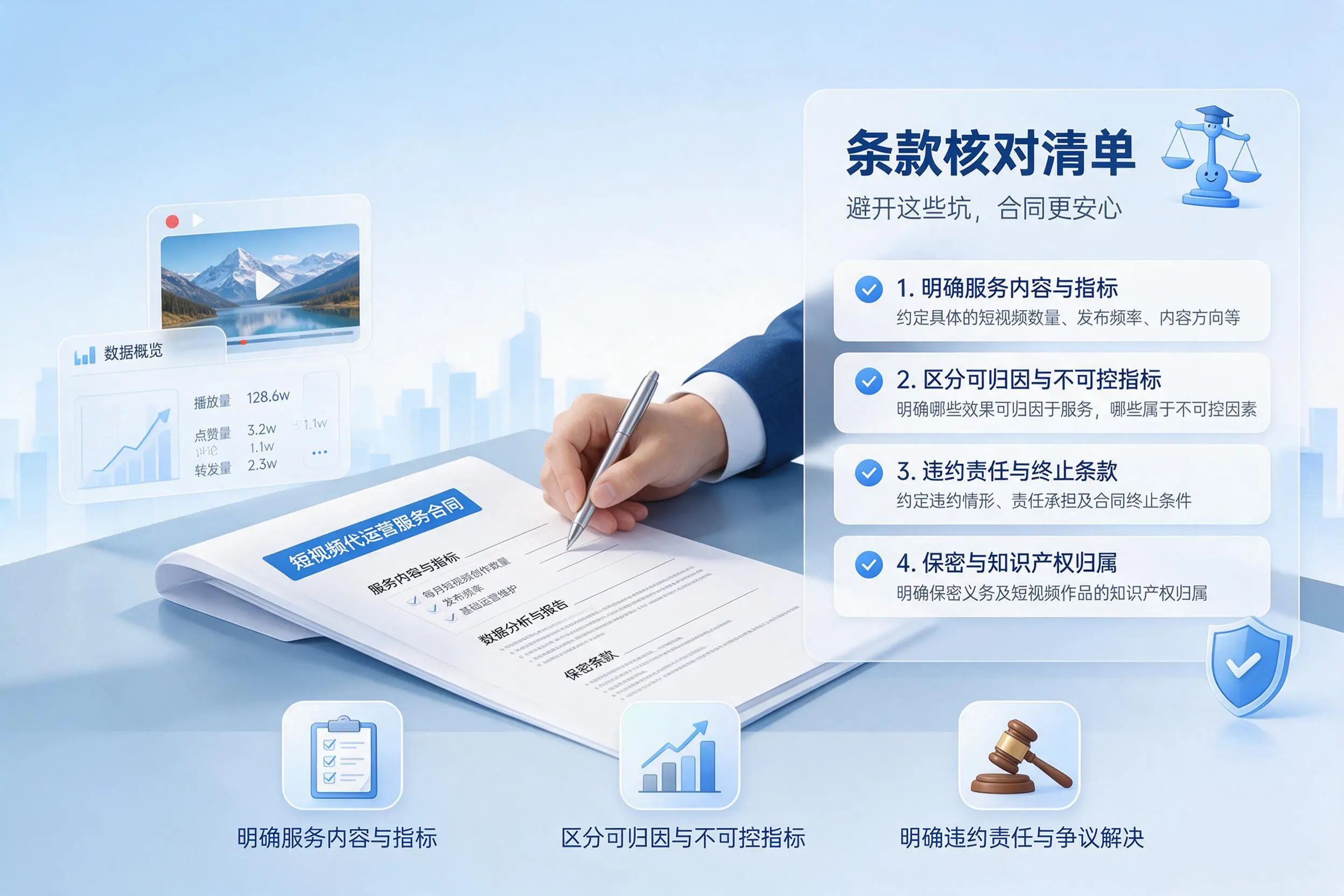 短视频代运营合同怎么签？滁州企业条款核对与避坑要点