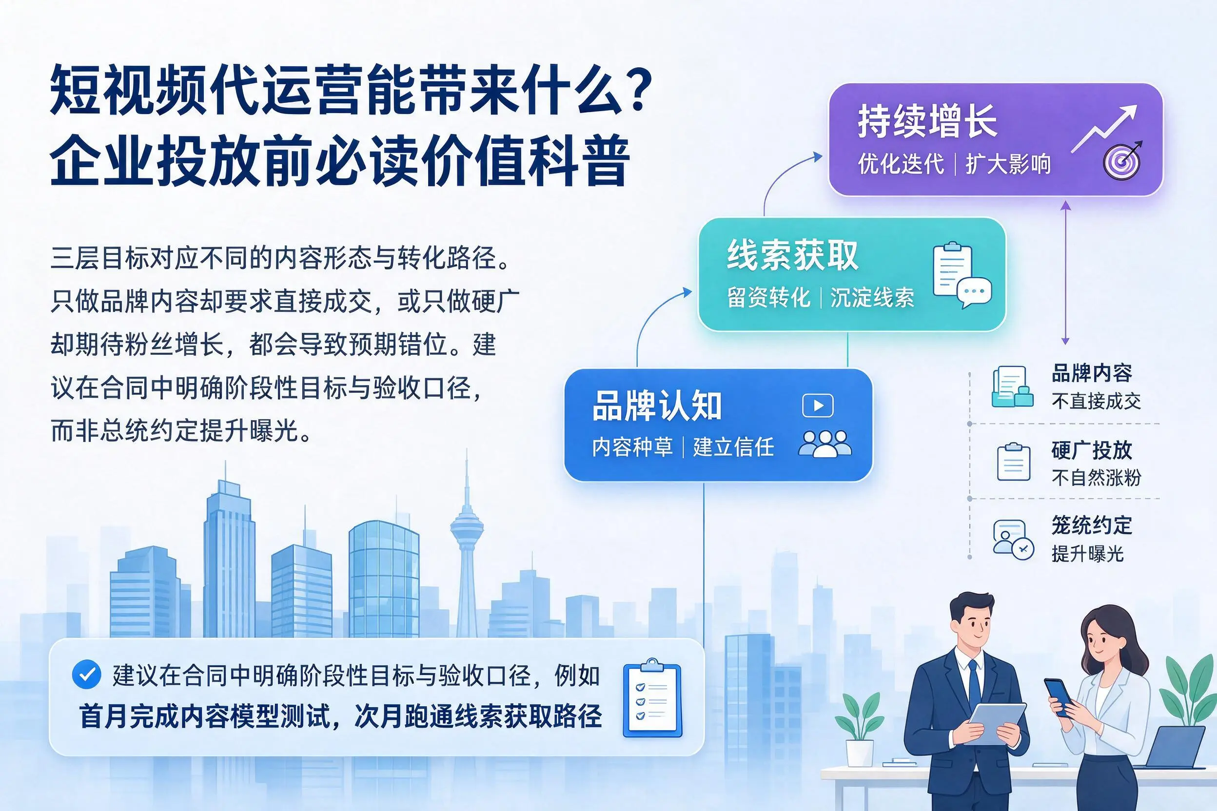 短视频代运营能带来什么？滁州企业投放前必读价值科普