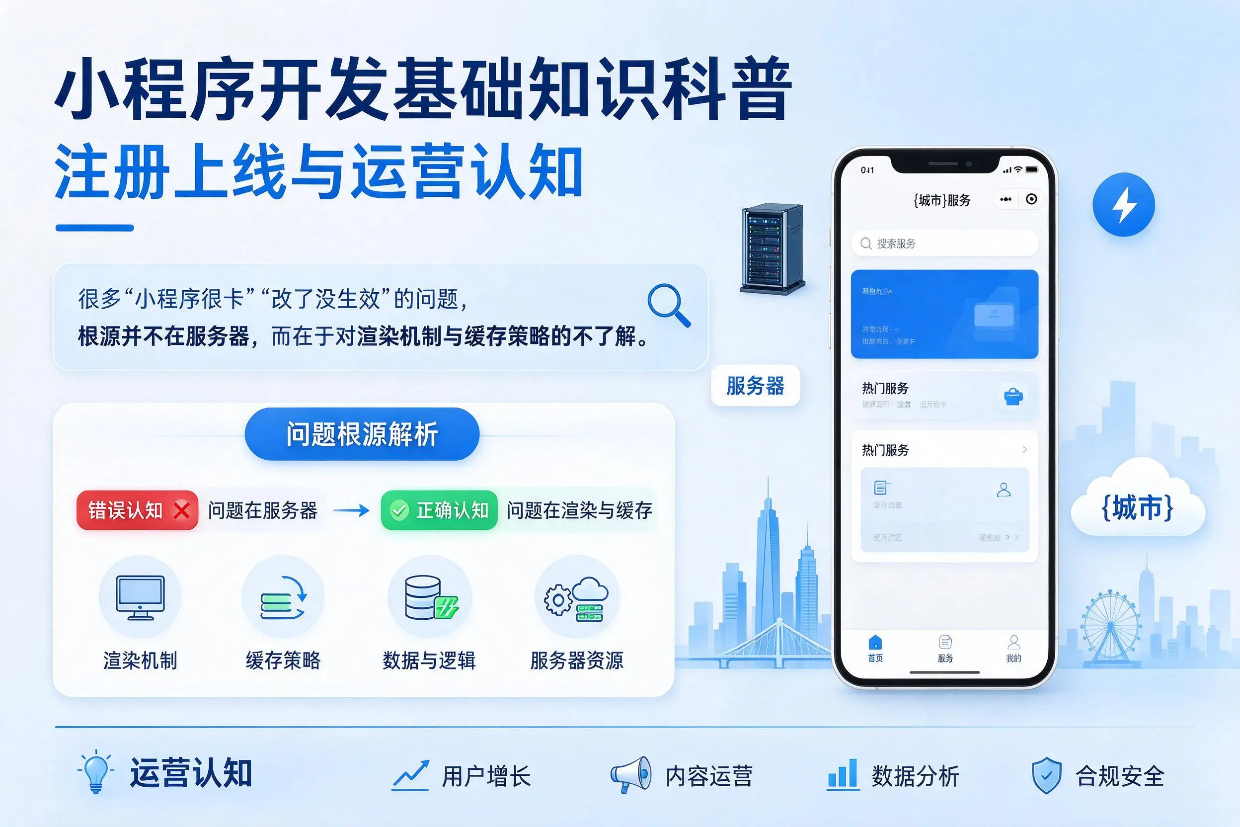 滁州小程序开发基础知识科普:注册上线与运营认知