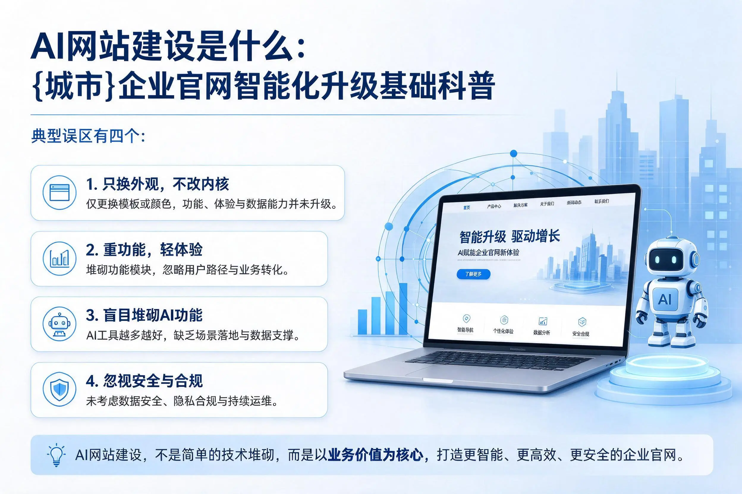 AI网站建设是什么:滁州企业官网智能化升级基础科普