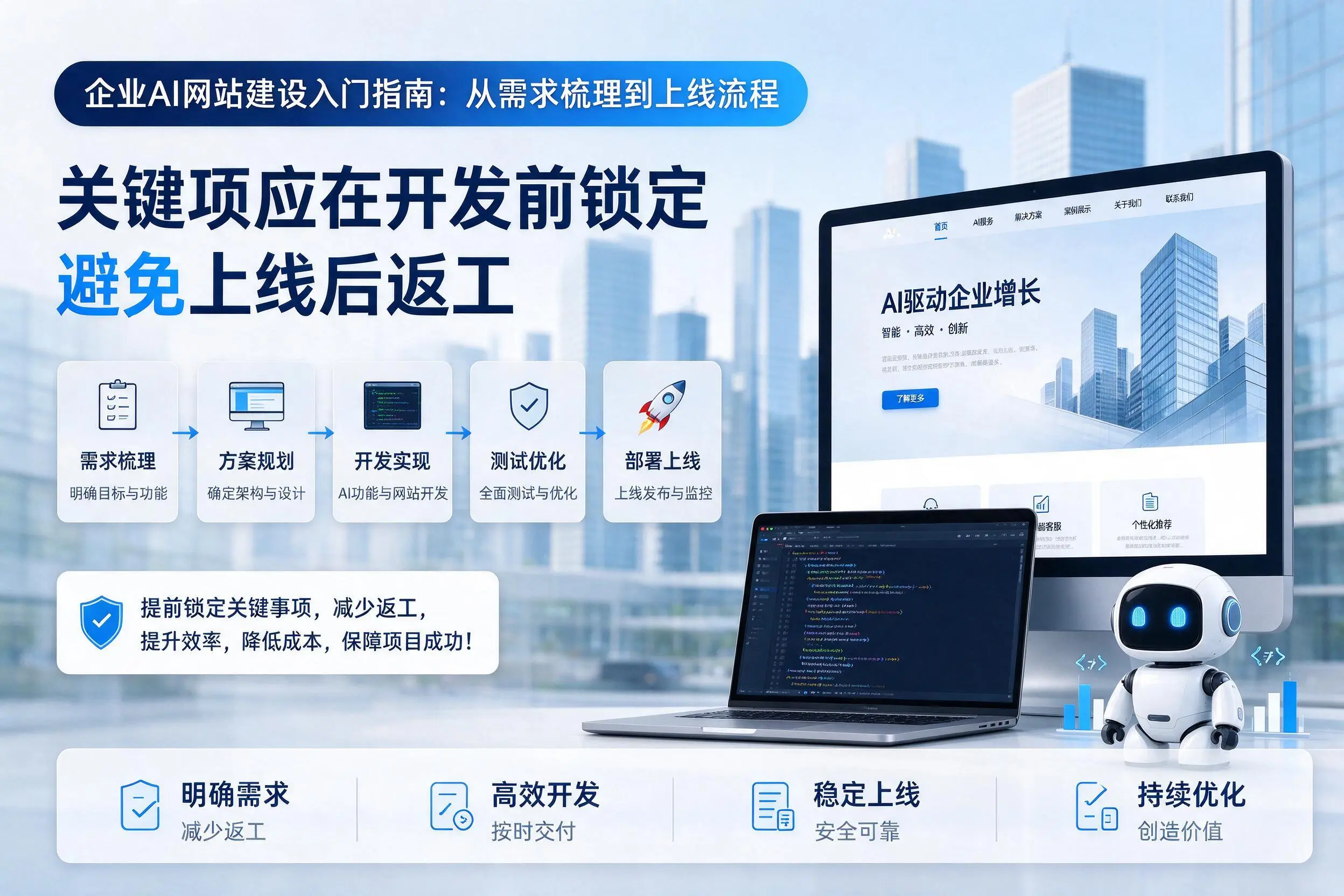滁州企业AI网站建设入门指南:从需求梳理到上线流程