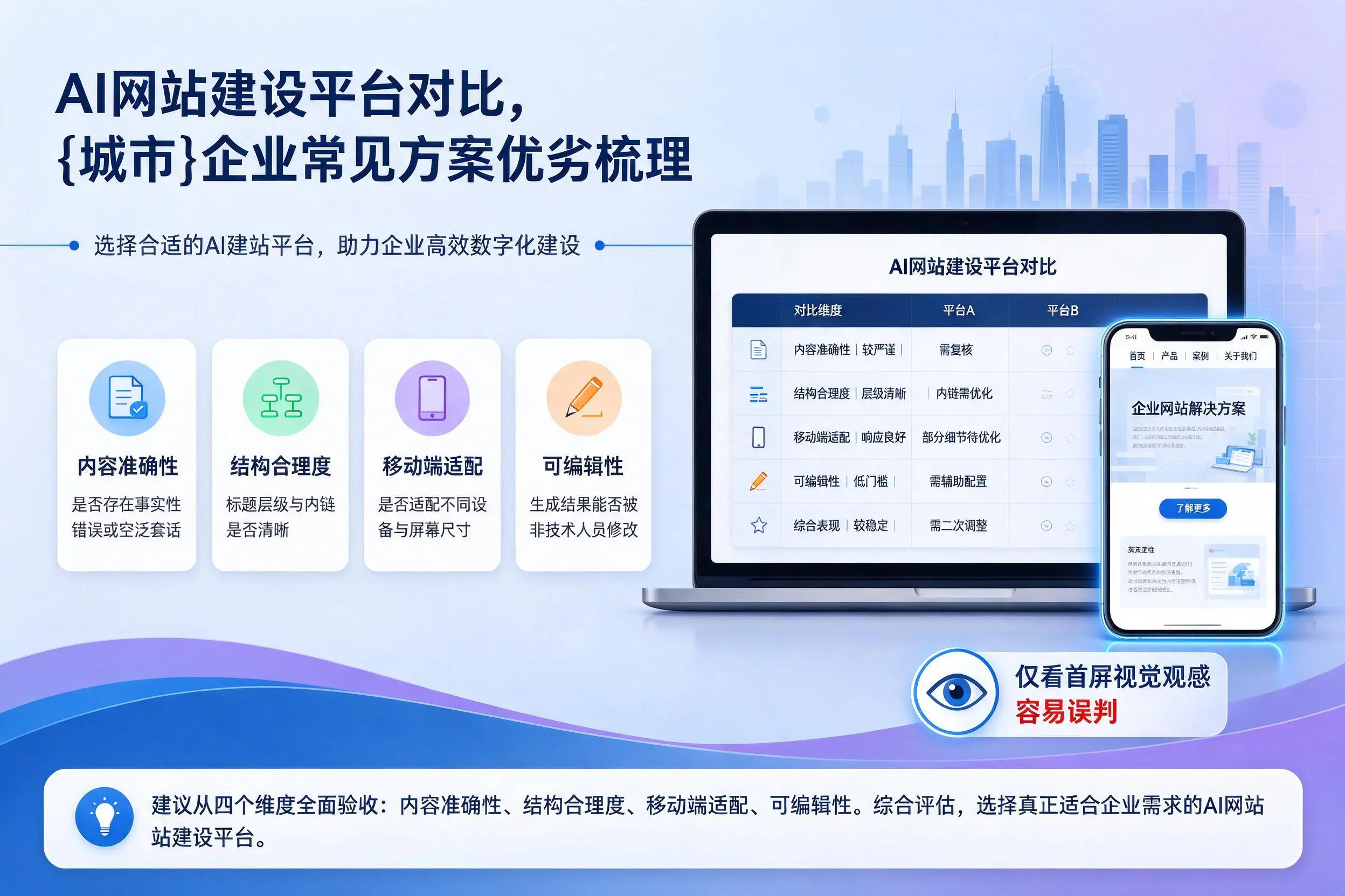 AI网站建设平台对比，滁州企业常见方案优劣梳理